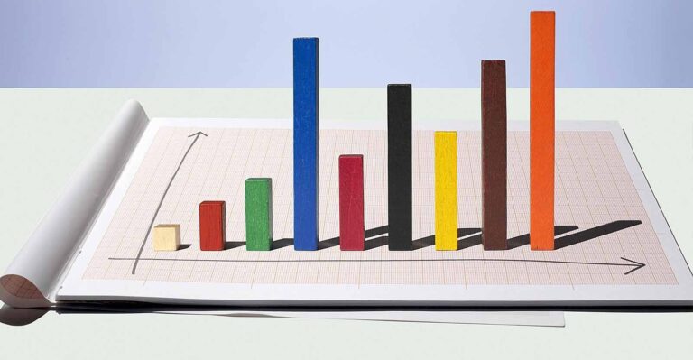 Istat, misure di produttività
