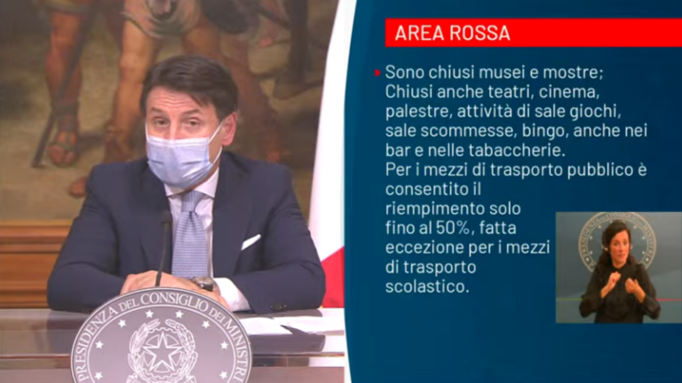 DPCM 3 novembre 2020: FAQ sulle misure adottate dal Governo