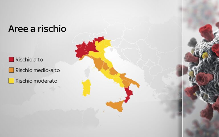 Covid 19: le ordinanze per restare in fascia gialla di Friuli, Veneto ed Emilia Romagna