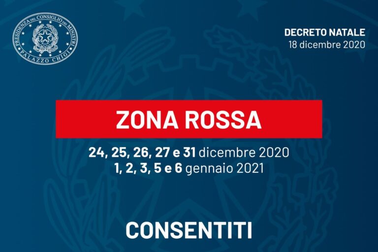 FAQ sulle misure per il periodo 24 dicembre 2020 – 6 gennaio 2021
