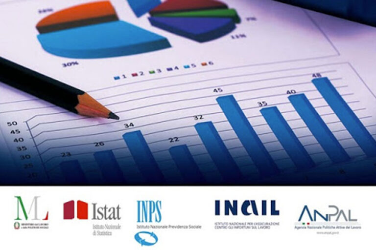 Ministero del Lavoro: Diffusa la Nota trimestrale sulle tendenze dell’occupazione