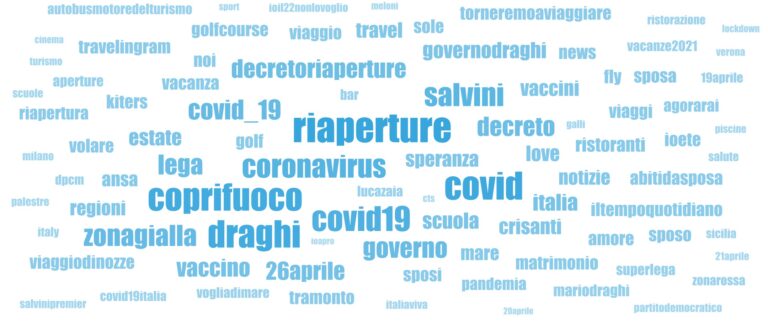 Note di lettura al decreto “Riaperture”