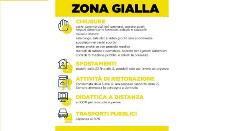 Ministero della Salute: ancora in zona gialla Calabria e Friuli Venezia Giulia