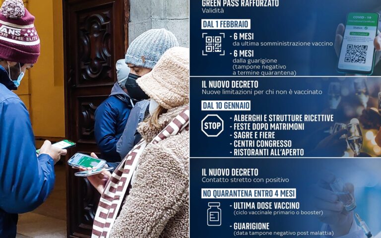 Super Green pass e quarantena: le nuove regole. Pubblicato il Decreto in Gazzetta Ufficiale
