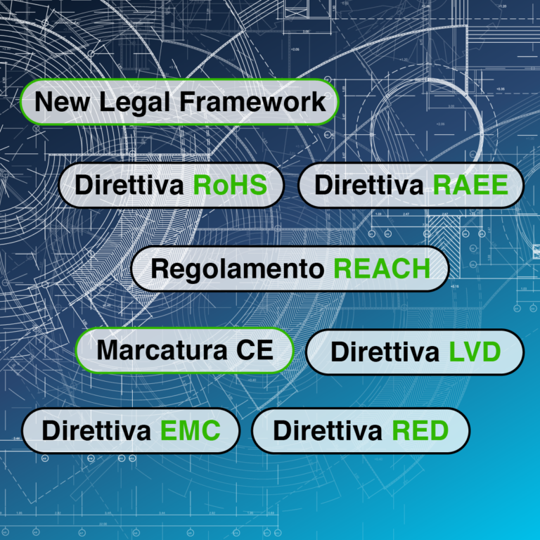 Anie Servizi Integrati – Regole del mercato comunitario e principali discipline ambientali del comparto elettrotecnico ed elettronico – Webinar  21 e 28 settembre 2022