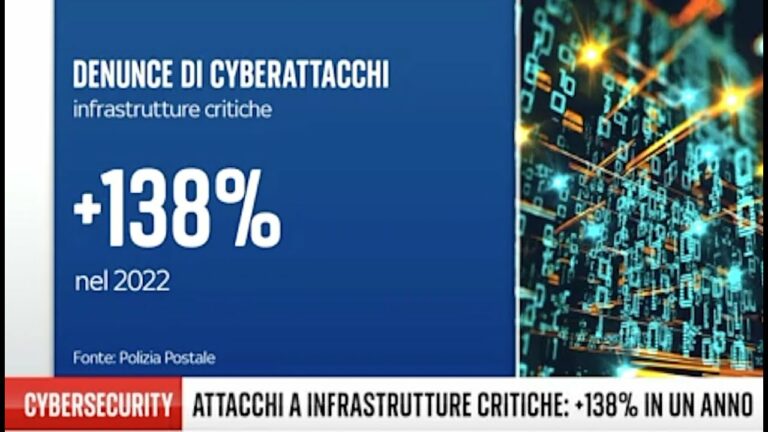 Cybersecurity, aperto a Roma il CyberSec 2023: dati Polizia postale sulle denunce nel 2022