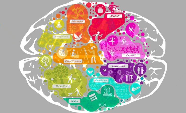 Formazione a distanza Icmq e Cersa “Intelligenza comunicativa” – 18 luglio 2023