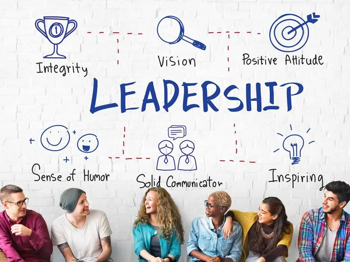 Formazione a distanza ICMQ “Leadership full immersion” – 11 Luglio 2023