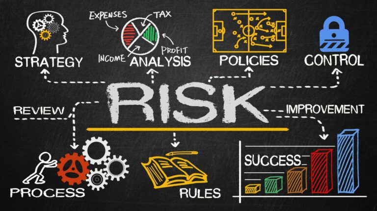 Formazione Icmq – La matrice dei rischi e il risk management per la progettazione e la gestione delle commesse (nuovo Codice D.lgs 36/2023) – 25 e 27 marzo 2024