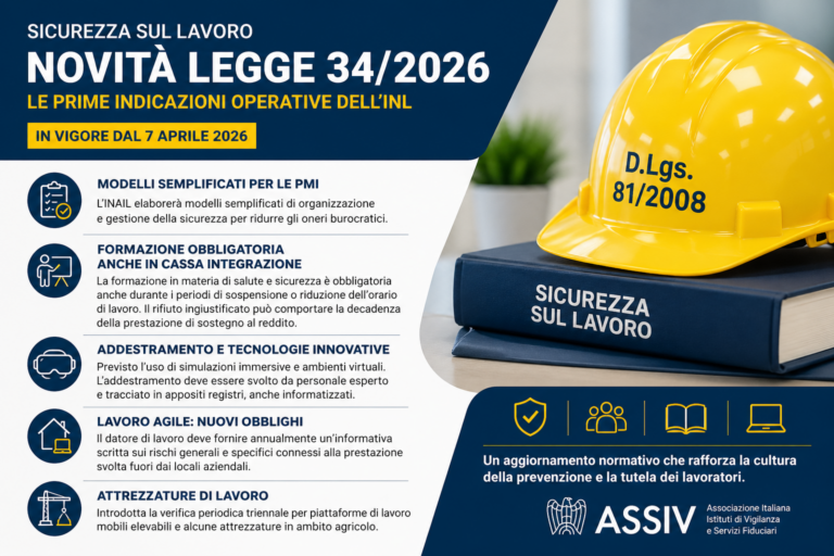 Sicurezza sul lavoro: le novità della Legge 34/2026 secondo l’INL