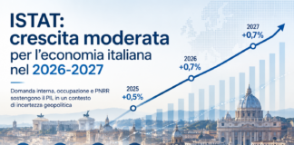 ISTAT: crescita moderata per l’economia italiana nel biennio 2026-2027